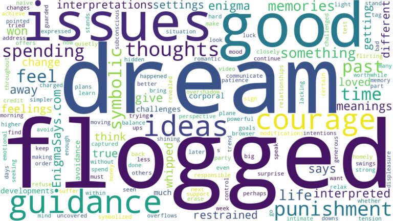 dream of being flogged and related dreams with their meanings in a word cloud
