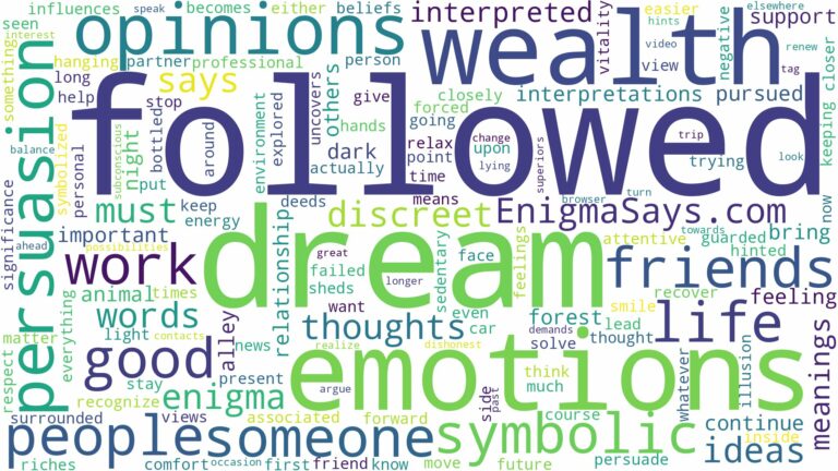 dream of being followed and related dreams with their meanings in a word cloud