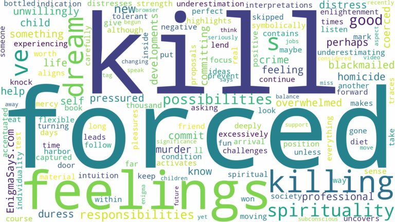 dreaming of being forced to kill and related dreams with their meanings in a word cloud