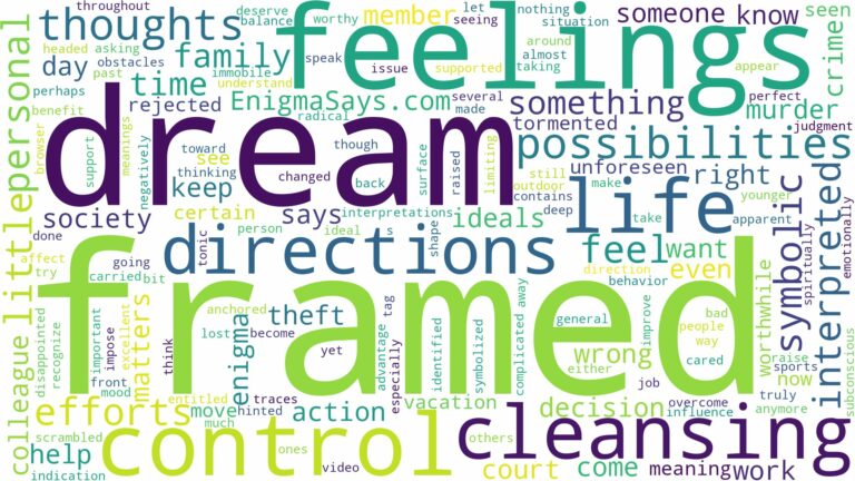 dream of being framed and related dreams with their meanings in a word cloud