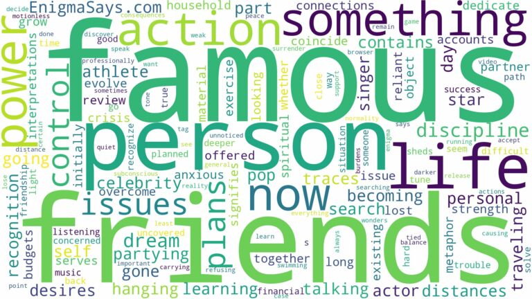 dreaming of being friends with a famous person and related dreams with their meanings in a word cloud