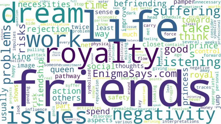 dreaming of being friends with royalty and related dreams with their meanings in a word cloud