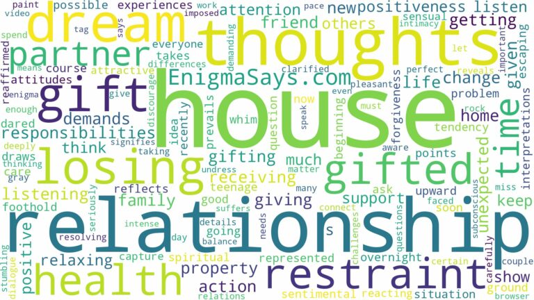 dreaming of being gifted a house and related dreams with their meanings in a word cloud
