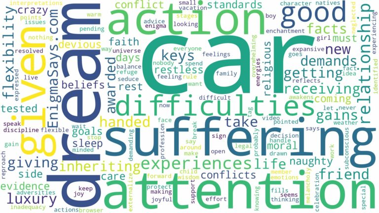 dreaming of being given a car and related dreams with their meanings in a word cloud