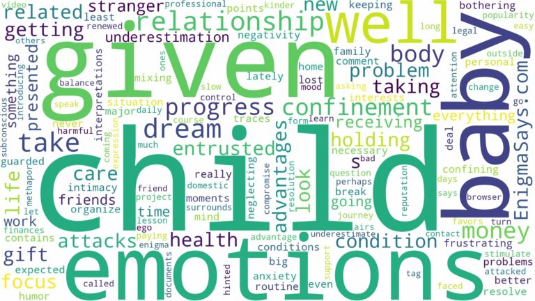 dreaming of being given a child and related dreams with their meanings in a word cloud