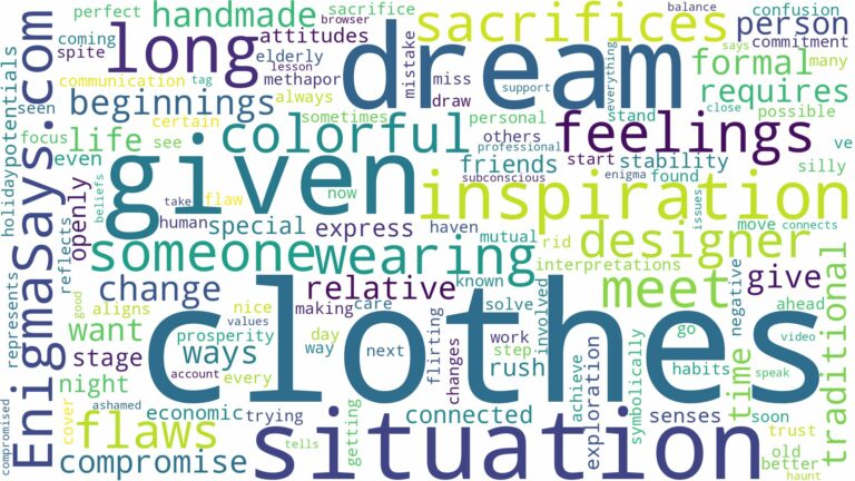 dreaming of being given clothes and related dreams with their meanings in a word cloud