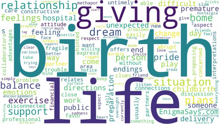 dreaming of being giving birth and related dreams with their meanings in a word cloud