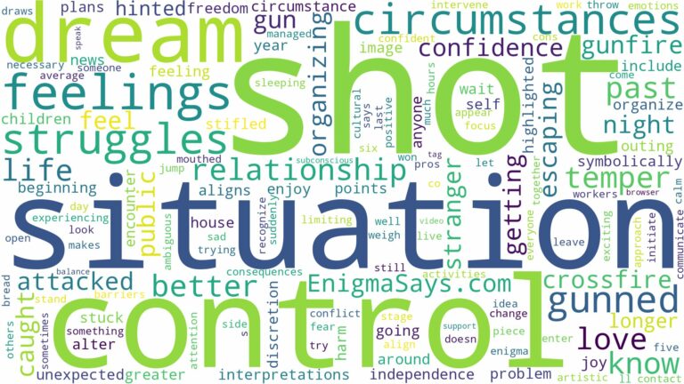 dreaming of being gunned down and related dreams with their meanings in a word cloud