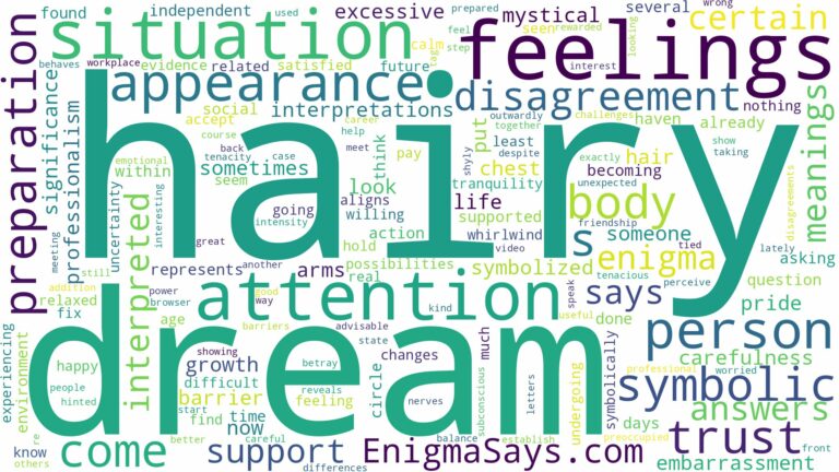 dream of being hairy and related dreams with their meanings in a word cloud