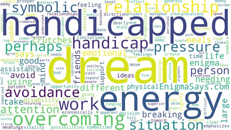 dream of being handicapped and related dreams with their meanings in a word cloud