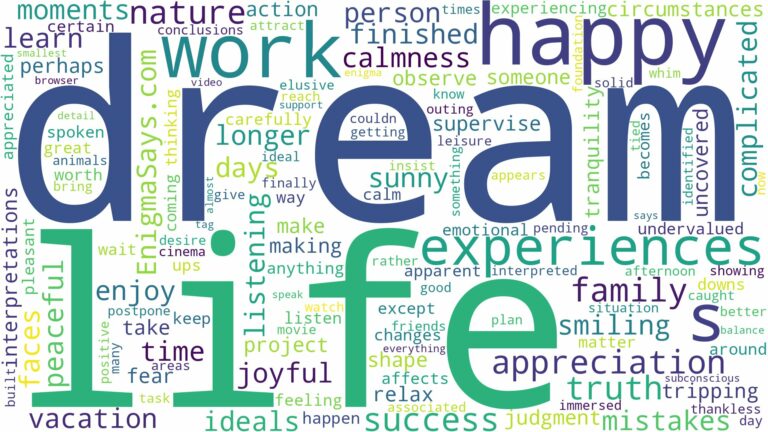 dream of being happy and related dreams with their meanings in a word cloud