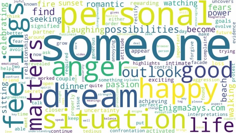 dreaming of being happy with someone and related dreams with their meanings in a word cloud