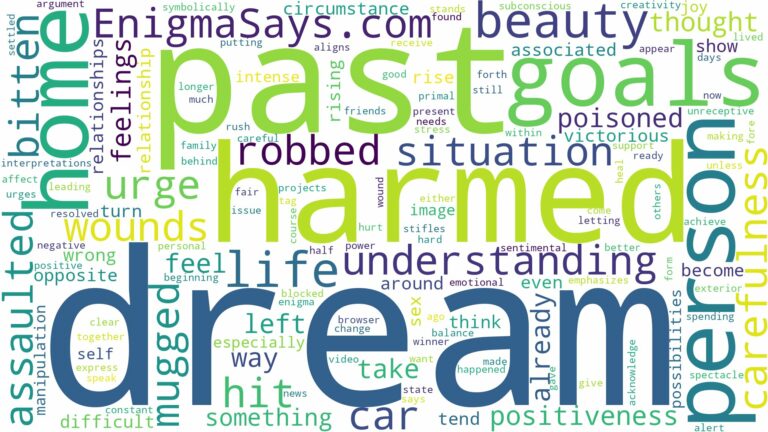 dream of being harmed and related dreams with their meanings in a word cloud