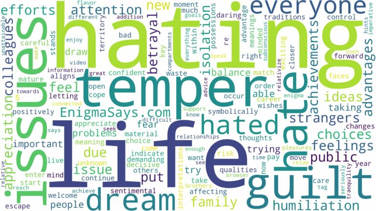 dreaming of being hated by everyone and related dreams with their meanings in a word cloud