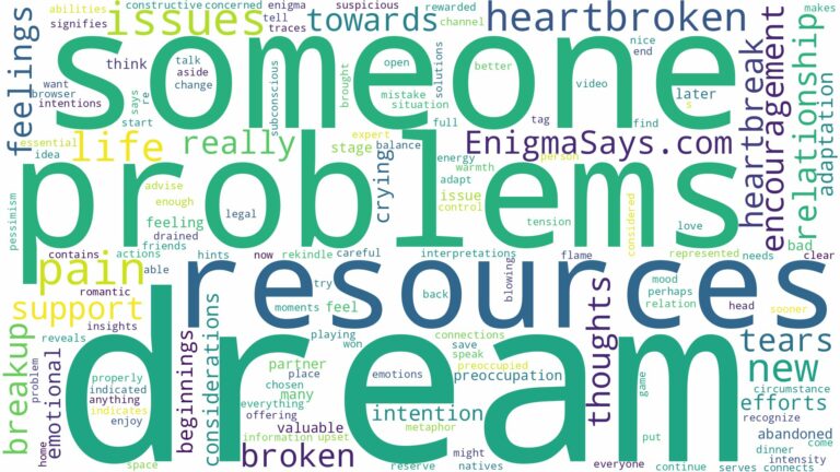dream of being heartbroken and related dreams with their meanings in a word cloud