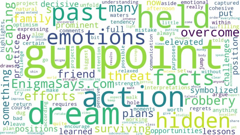 dreaming of being held at gunpoint and related dreams with their meanings in a word cloud