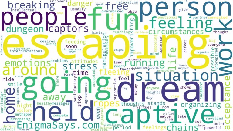 dreaming of being held captive and escaping and related dreams with their meanings in a word cloud