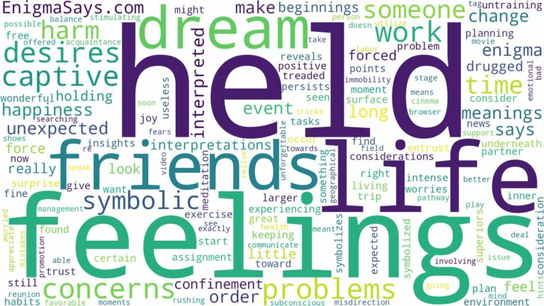 dreaming of being held down and related dreams with their meanings in a word cloud