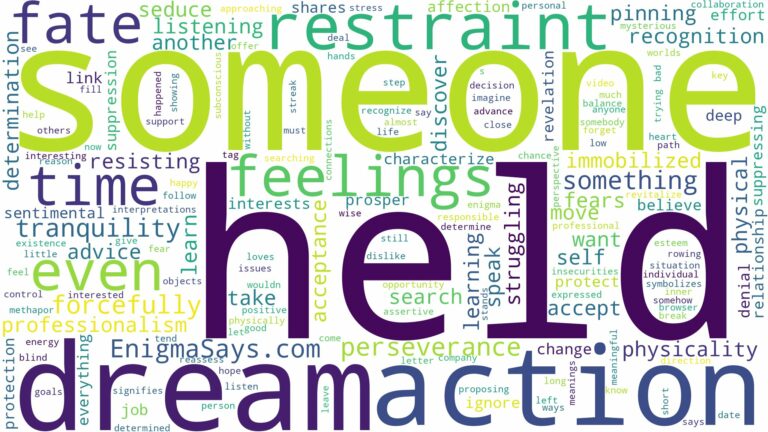dreaming of being held down by someone and related dreams with their meanings in a word cloud