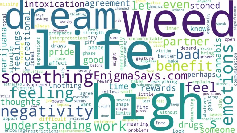 dreaming of being high on weed and related dreams with their meanings in a word cloud