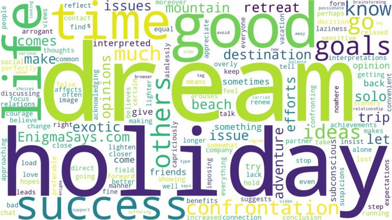 dream of being holiday and related dreams with their meanings in a word cloud