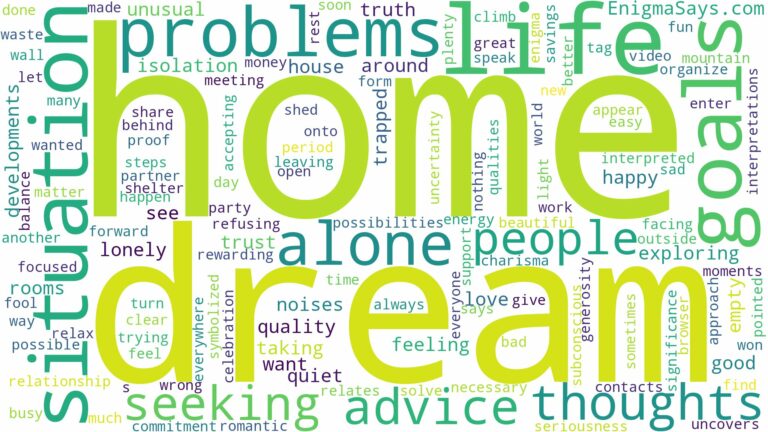 dreaming of being home alone and related dreams with their meanings in a word cloud