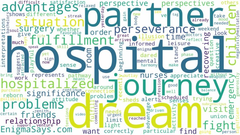 dream of being hospitalized and related dreams with their meanings in a word cloud