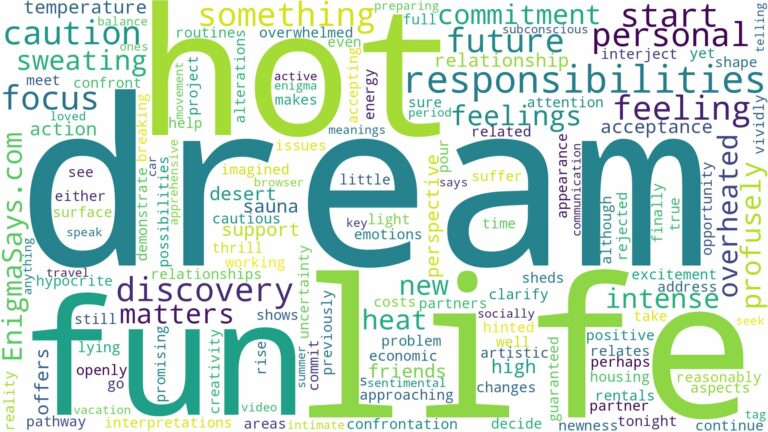 dream of being hot and related dreams with their meanings in a word cloud
