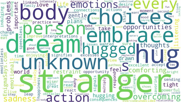 dreaming of being hugged by a stranger and related dreams with their meanings in a word cloud