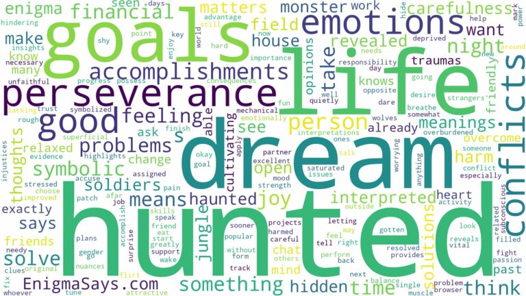 dream of being hunted and related dreams with their meanings in a word cloud