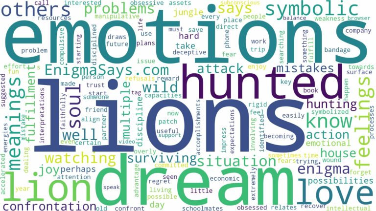 dreaming of being hunted by lions and related dreams with their meanings in a word cloud