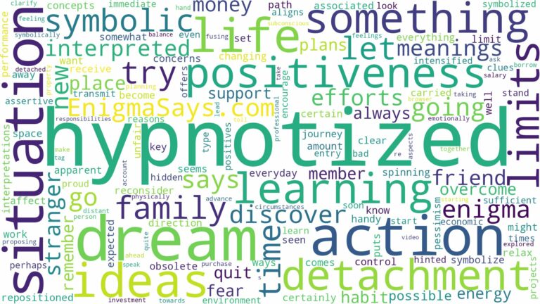 dream of being hypnotized and related dreams with their meanings in a word cloud