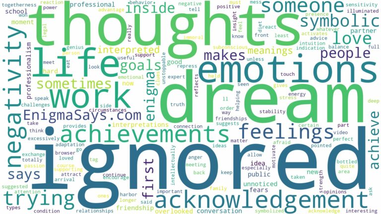 dream of being ignored and related dreams with their meanings in a word cloud