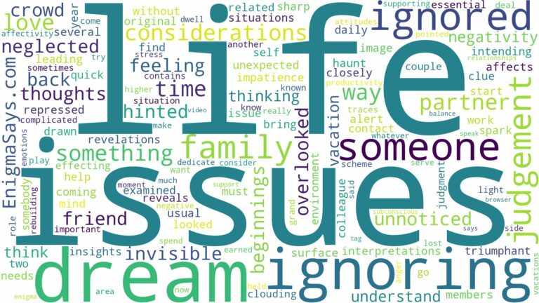 dreaming of being ignored by someone and related dreams with their meanings in a word cloud