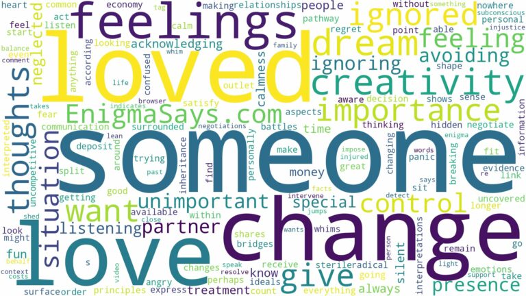 dreaming of being ignored by someone you love and related dreams with their meanings in a word cloud