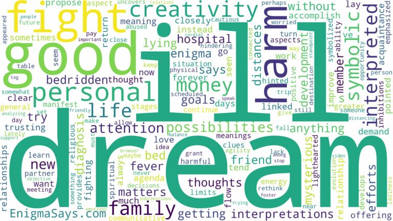 dream of being ill and related dreams with their meanings in a word cloud