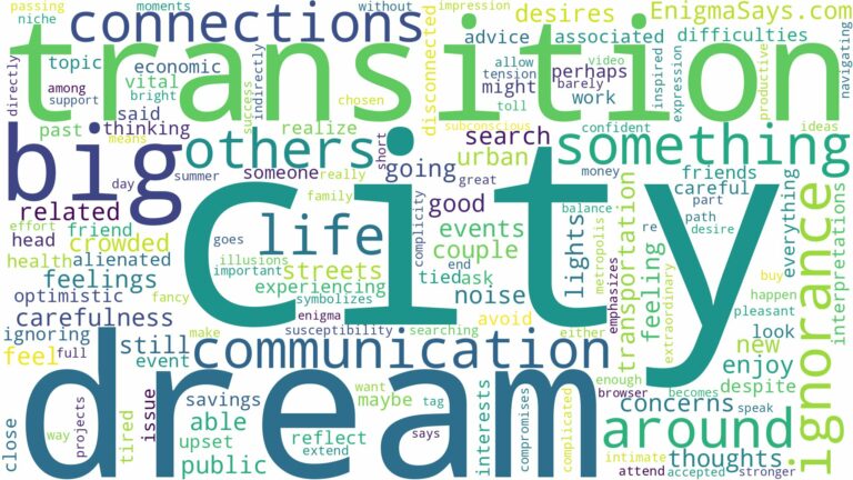 dreaming of being in a big city and related dreams with their meanings in a word cloud