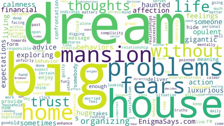 dreaming of being in a big house and related dreams with their meanings in a word cloud