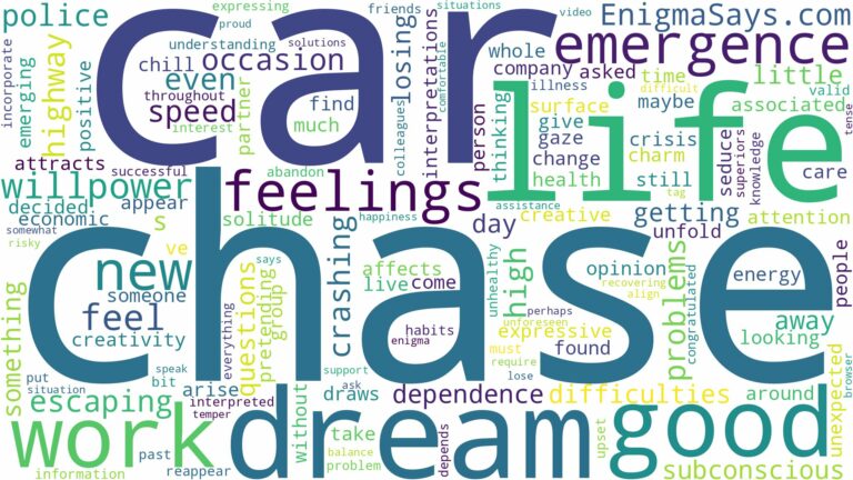dreaming of being in a car chase and related dreams with their meanings in a word cloud