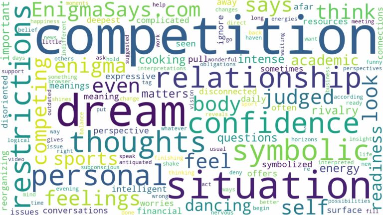dream of being in a competition and related dreams with their meanings in a word cloud