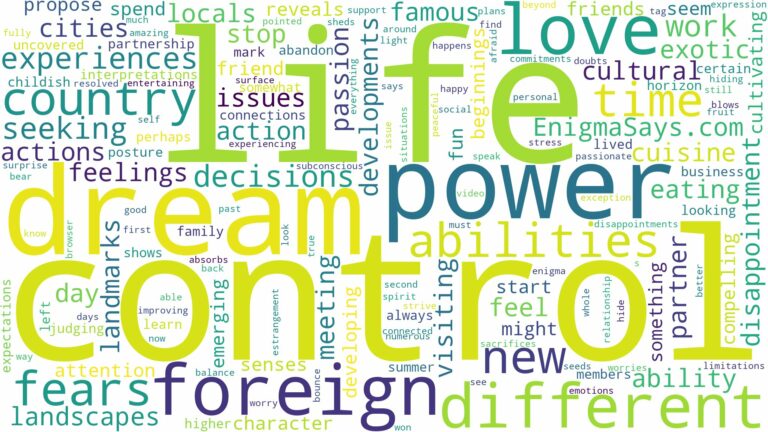 dreaming of being in a different country and related dreams with their meanings in a word cloud