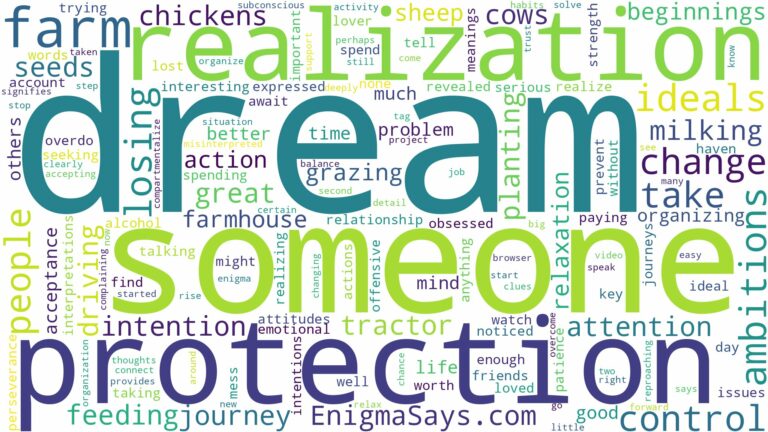 dream of being in a farm and related dreams with their meanings in a word cloud