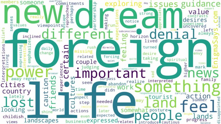 dreaming of being in a foreign land and related dreams with their meanings in a word cloud