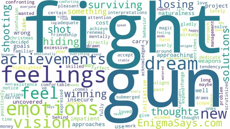dreaming of being in a gun fight and related dreams with their meanings in a word cloud