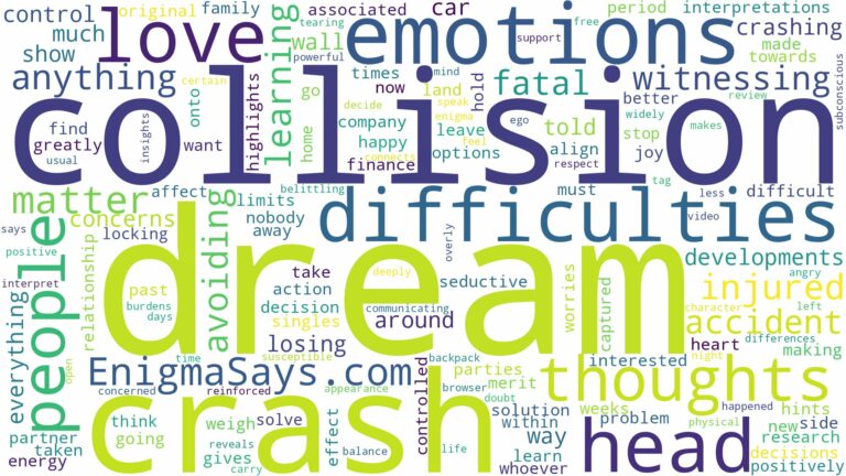 dreaming of being in a head on collision and related dreams with their meanings in a word cloud