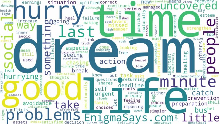 dream of being in a hurry and related dreams with their meanings in a word cloud