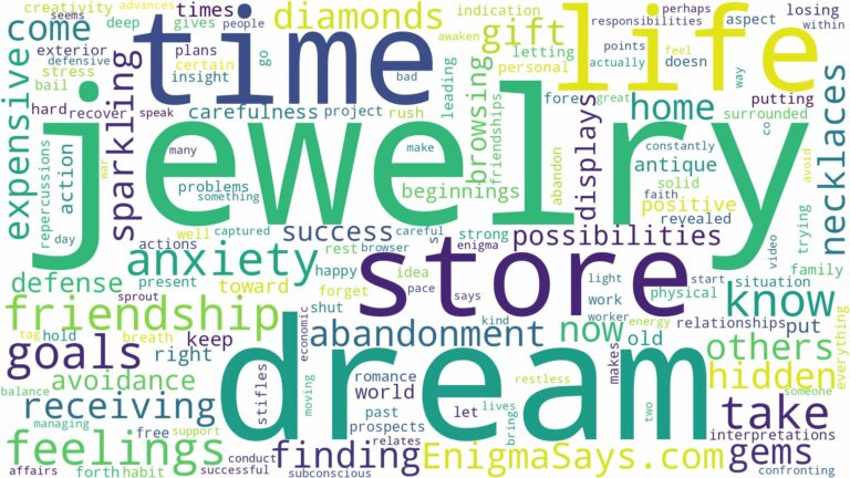 dreaming of being in a jewelry store and related dreams with their meanings in a word cloud