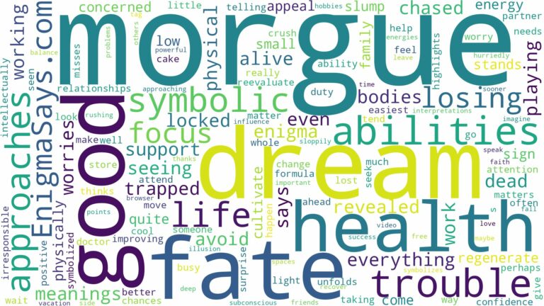 dream of being in a morgue and related dreams with their meanings in a word cloud