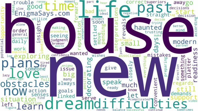 dreaming of being in a new house and related dreams with their meanings in a word cloud