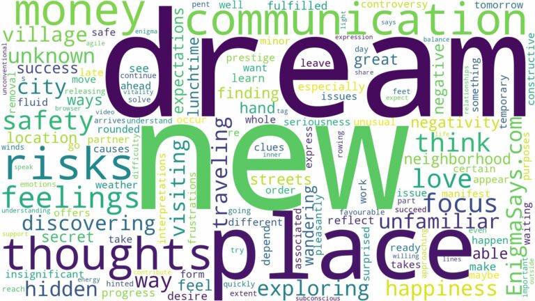 dreaming of being in a new place and related dreams with their meanings in a word cloud